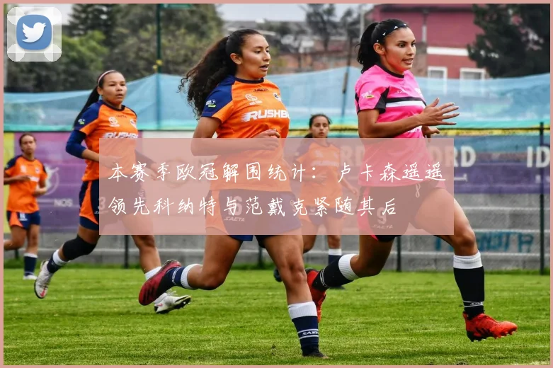 本赛季欧冠解围统计：卢卡森遥遥领先科纳特与范戴克紧随其后